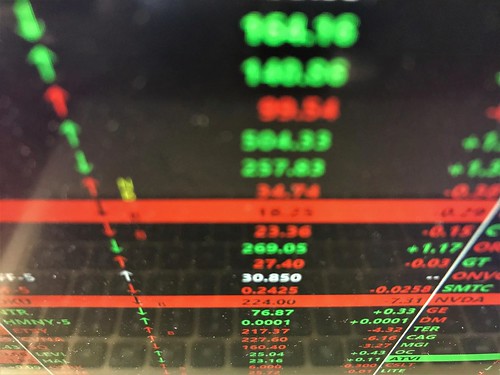 bearmarket stockmarketselloff downstocks abevil30 - Review: The Secret To Tesla's Stock Market Success